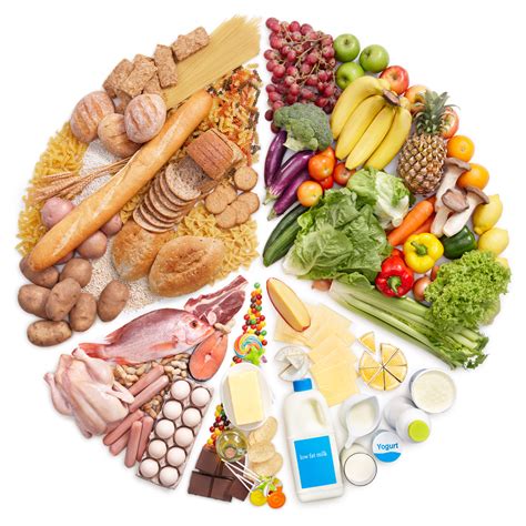 Balance nutrition - Putting the balance in a balanced diet. September 27, 2012. If a healthy diet can help prevent illness and promote a longer, more active life, does that mean there are …
